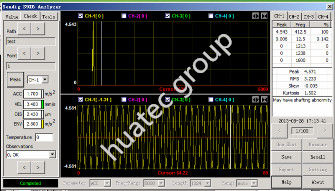 HG956-2 Vibration Analyzer / Balancer Vibration and Noise Spectrum Analysis Multi-Parameter Bearing Fault Detection