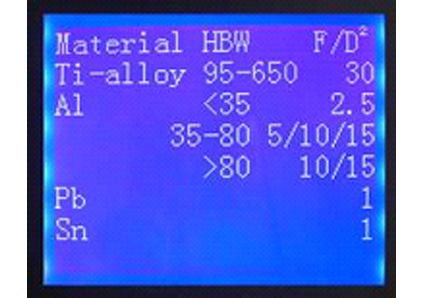 ISO6506, ASTM E-10 Automatic Brinell Hardness Tester HBA-3000S