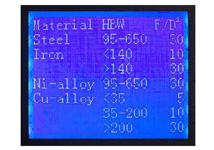 ASTM E-10 ISO6506 DIGITAL ELECTRIC BRINELL HARDNESS TESTER HBE-3000