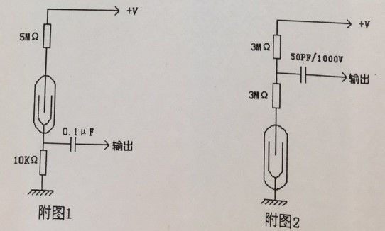 Counter Tube Weld X Ray Inspection Machine High Precision CE ISO 12 Months Warranty