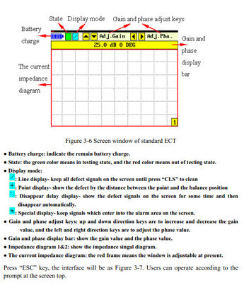 Handheld Eddy Current Testing Equipment , Precise Eddy Current Flaw Detector