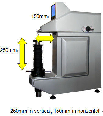 Advanced Digital Twin Rockwell Hardness Tester HR3200