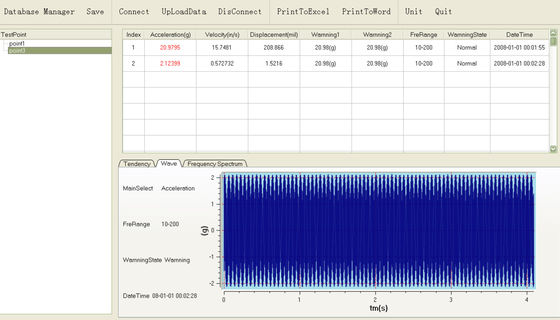 Real-Time  Spectral Chart Vibration Meter Vibration Analysis Meter Handheld Vibration Analyzer