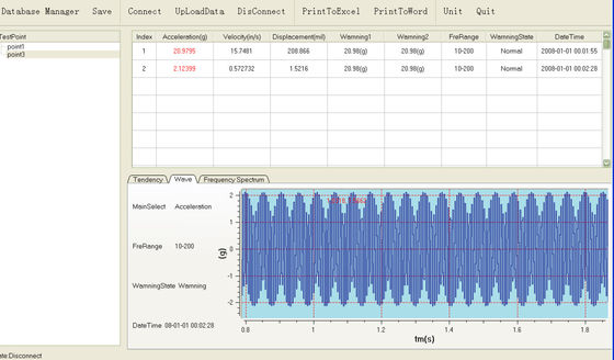 Real-Time  Spectral Chart Vibration Meter Vibration Analysis Meter Handheld Vibration Analyzer