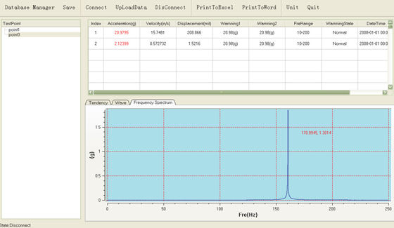 Real-Time  Spectral Chart Vibration Meter Vibration Analysis Meter Handheld Vibration Analyzer