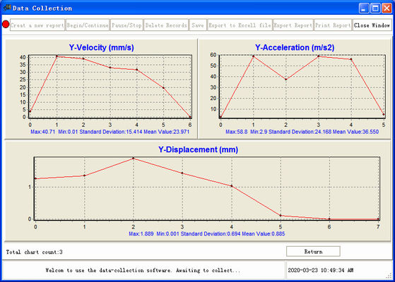Backlit 3d Xyz 3 Axis Pocket Vibration Meter