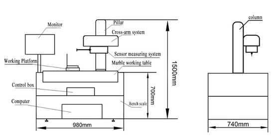 Surface Roughness Equipment Surface Roughness Contour Graph Profilometer Testing Machine