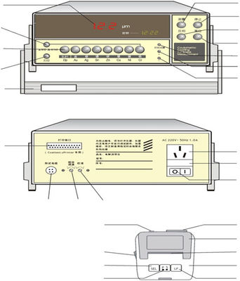Metal Coating Electrolytic 35μM Coulometric Thickness Tester